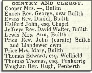 Builth area clergy in 1835