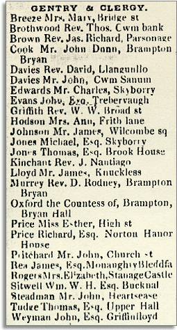 extract from Slater's Directory