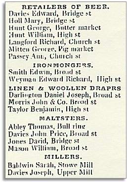 extract from Slater's Directory