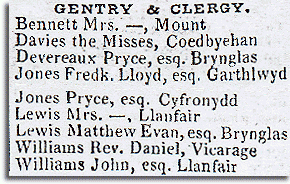 extract from trade directory.