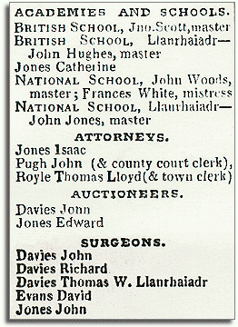 Entry from Slater's Directory