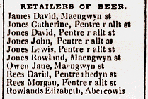 Retailers of beer,1858