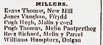 melinwyr, 1858