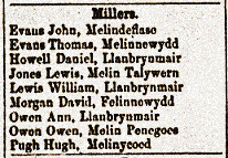Millers,1874