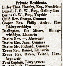 Private residents,1874