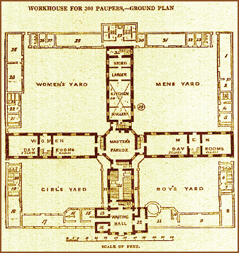 Plan of typical workhouse